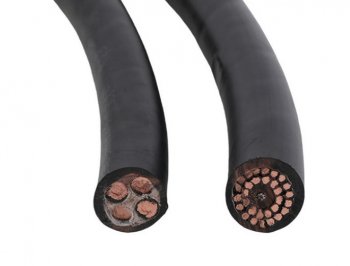 益发电缆产品展示